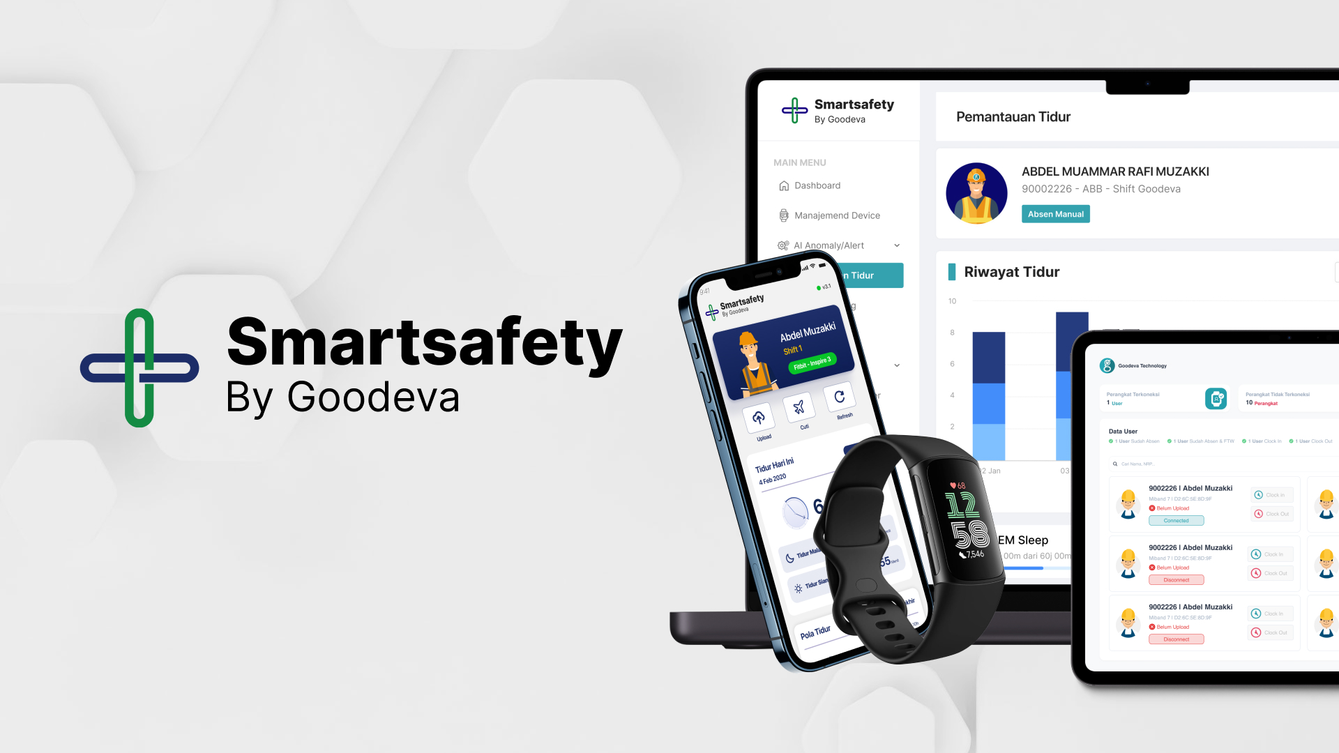 Goodeva Smartsafety the First Fatigue Management System in Indonesia